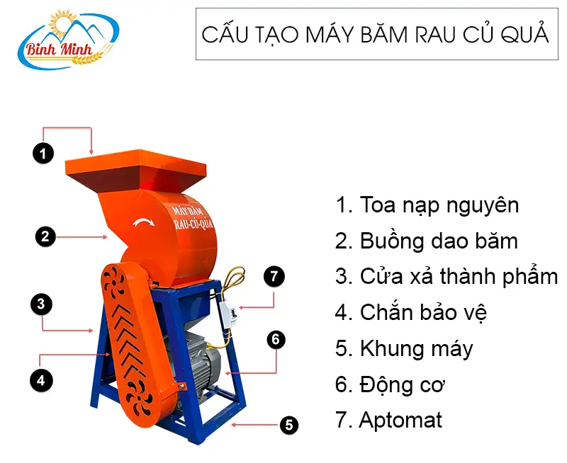 cau-tao-may-bam-rau-cu-binh-minh_result222