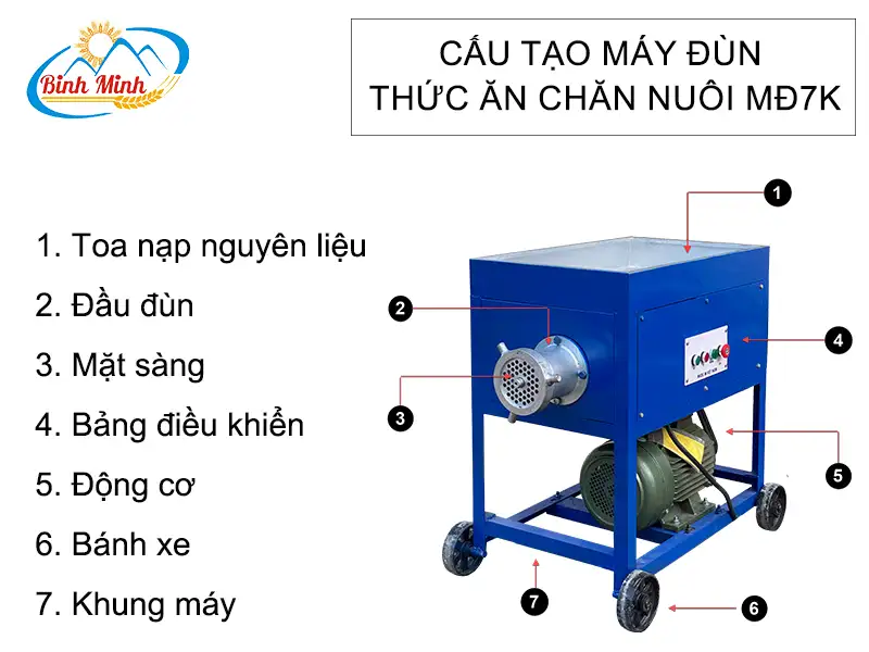 cau-tao-may-dun-thuc-an-chan-nuoi-mđ7k_result222