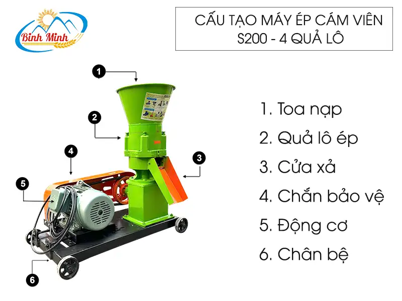 cau-tao-may-ep-cam-vien-s200-4-qua-lo_result222