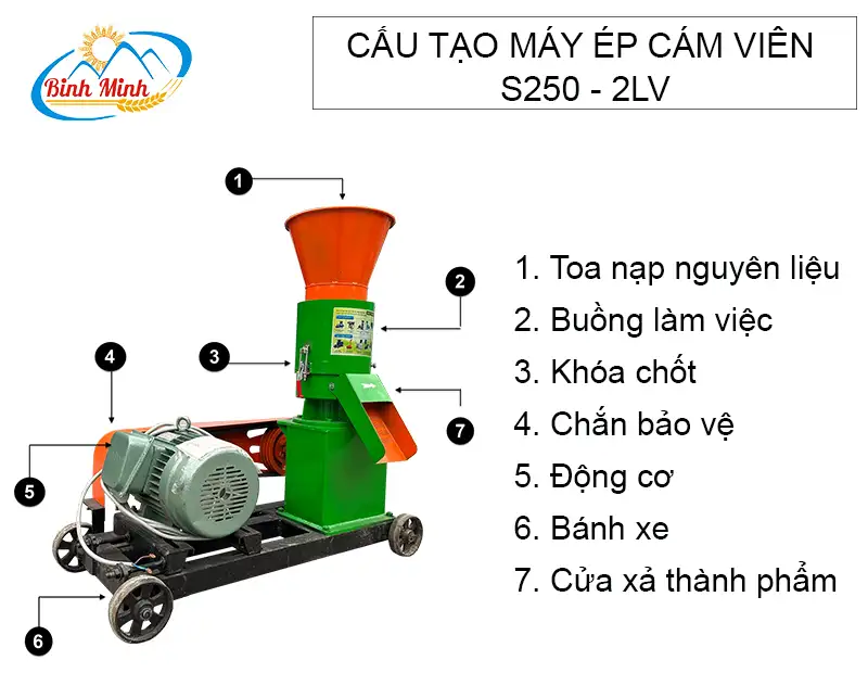 cau-tao-may-ep-cam-vien-s250-2lv_result222