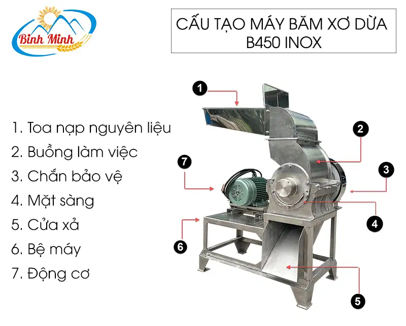 cau-tao-may-bam-xo-dua-b450_result222