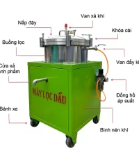 cau-tao-may-loc-dau_result222