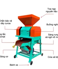cau-tao-may-nghien-vo-ngo_result222