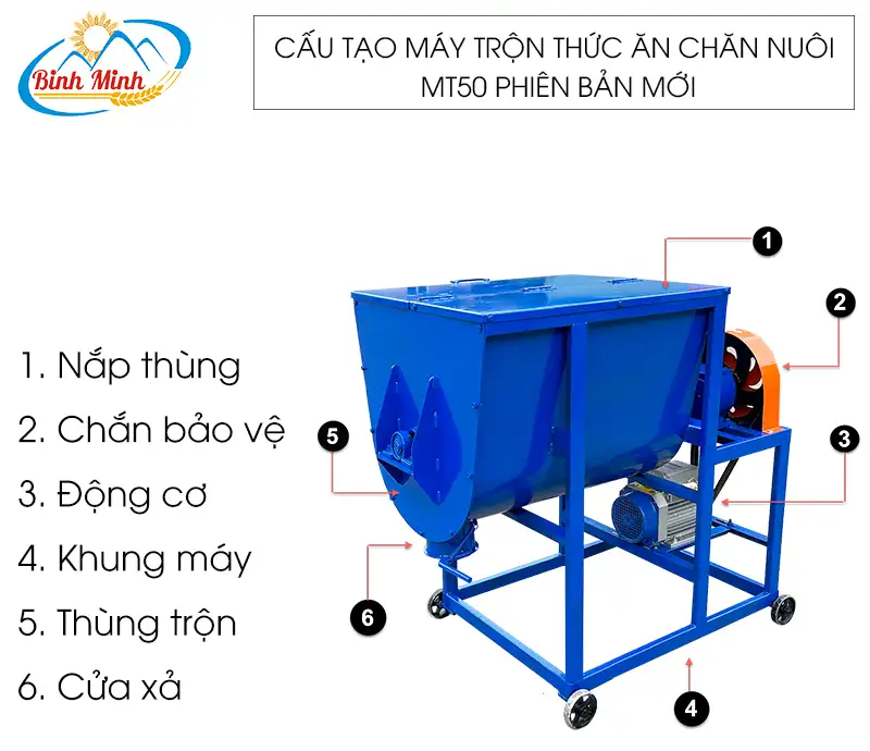 cau-tao-may-tron-bot_result222