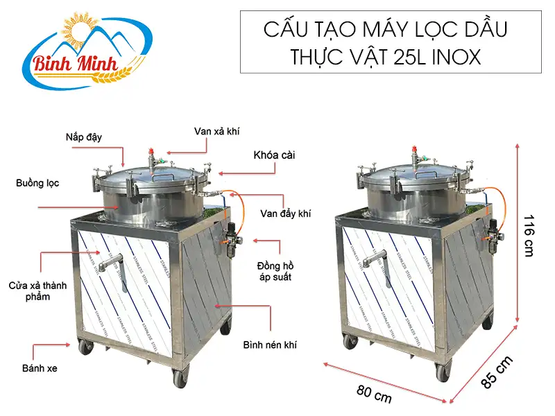 cau-tao-may-loc-dau-25l-inox_result222