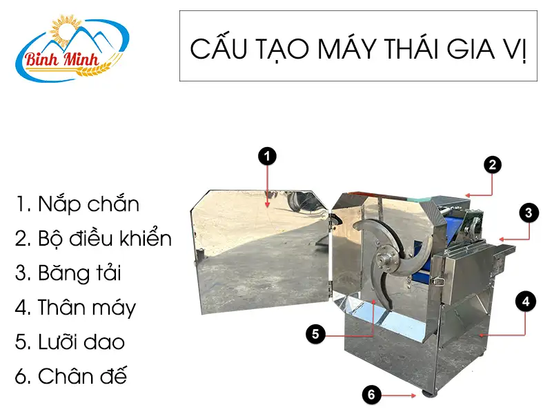 cau-tao-may-thai-gia-vi_result222