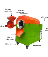cau-tao-may-rang_result222