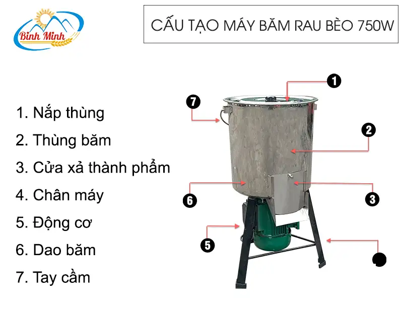 cau-tao-may-bam-rau-beo-750w_result222