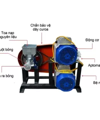 cau-tao-may-no-bong-1-pha-2-dong-co_result222
