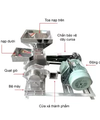 cau-tao-may-nghien-inox-b12-2-toa_result222