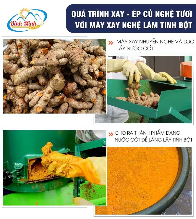 may-xay-nghe-lam-tinh-bot-nghe_result222
