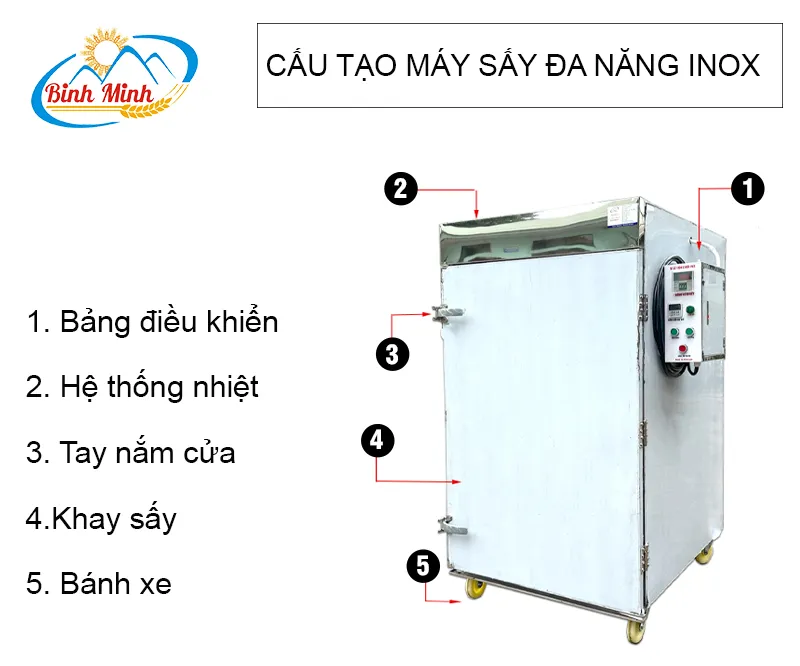 cau-tao-may-say-da-nang-inox_result