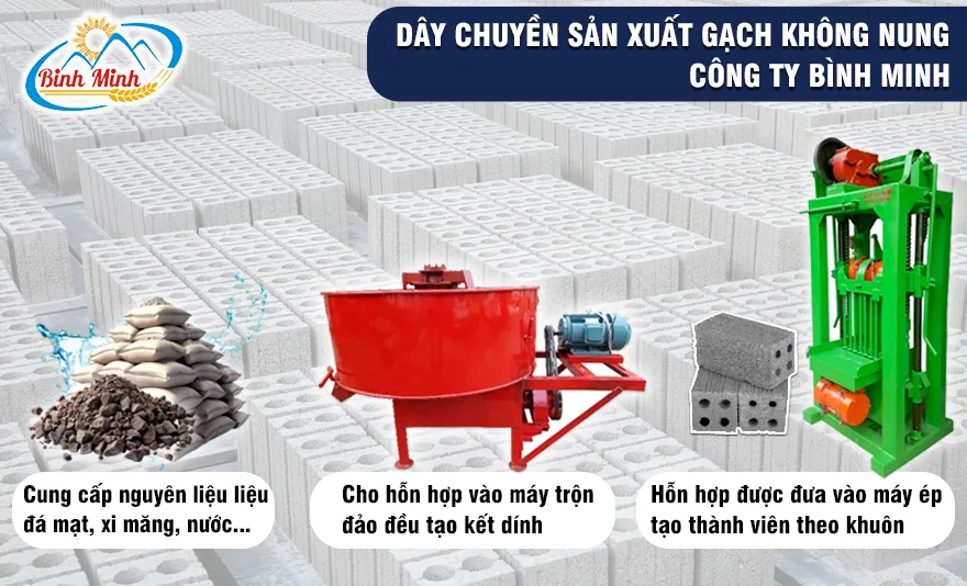 day-chuyen-san-xuat-gach-xi-mang_result