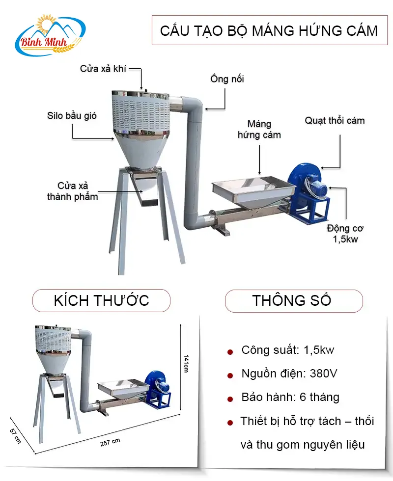 cau-tao-bo-quat-mang-hung-cam-binh-minh_result