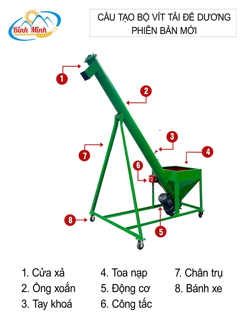 cau-tao-vit-tai-de-duong_result