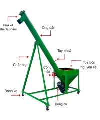 cau-tao-vit-tai_result