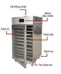 cau-tao-may-say-gia-dinh