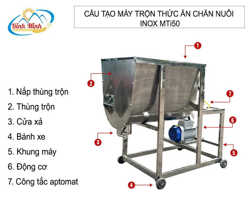 cau-tao-may-tron-thuc-an-chan-nuoi-mti50_result