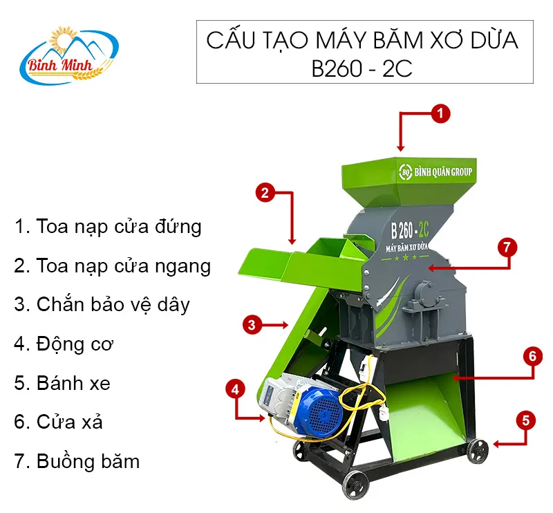 cau-tao-may-xay-xo-dua-b260_result