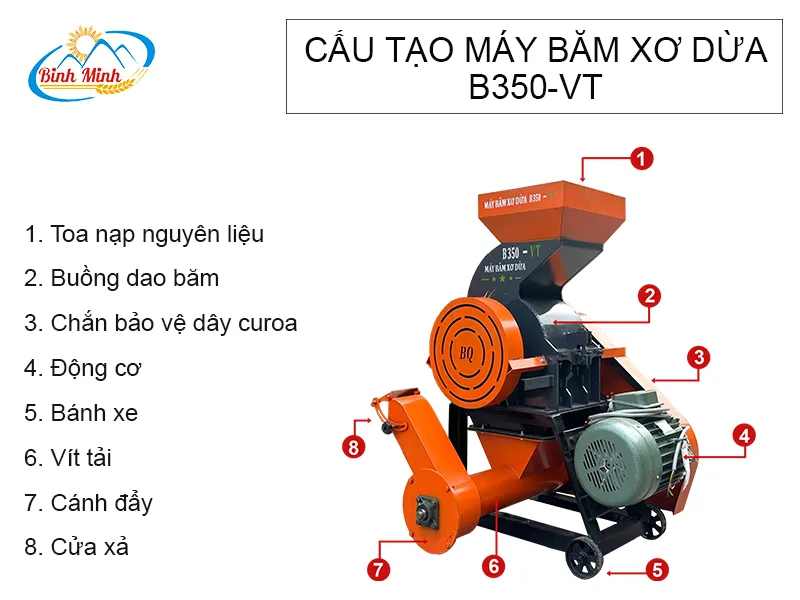 cau-tao-may-bam-xo-dua-b350-co-vit-tai_result