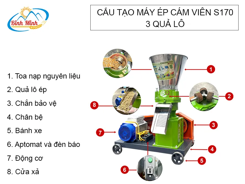 cau-tao-may-ep-cam-vien-s170_result