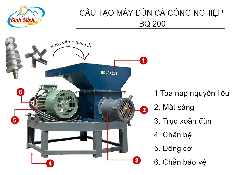 cau-tao-may-dun-ca-bq200_result