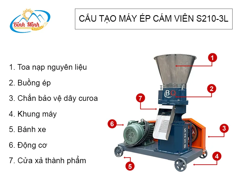 cau-tao-may-ep-cam-vien-s210-3l_result