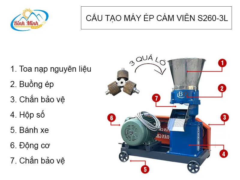 cau-tao-may-ep-cam-vien-s260-3L-3-qua-lo_result
